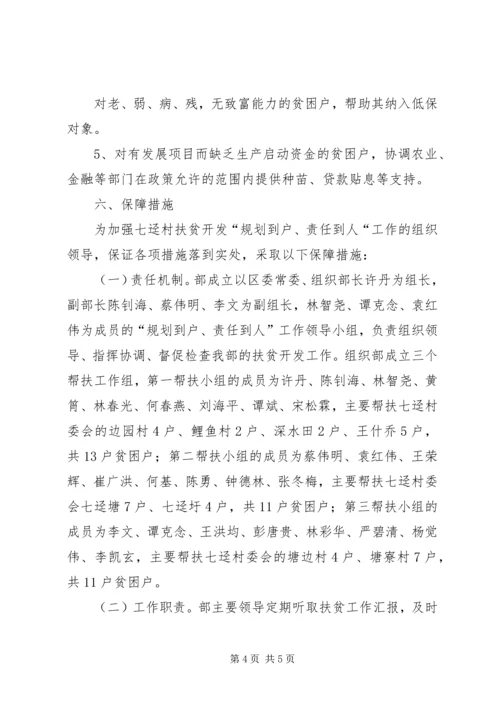 组织部帮扶村扶贫开发规划方案.docx