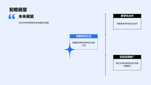 交叉学科答辩讲解