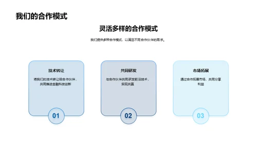 科技赋能金融创新