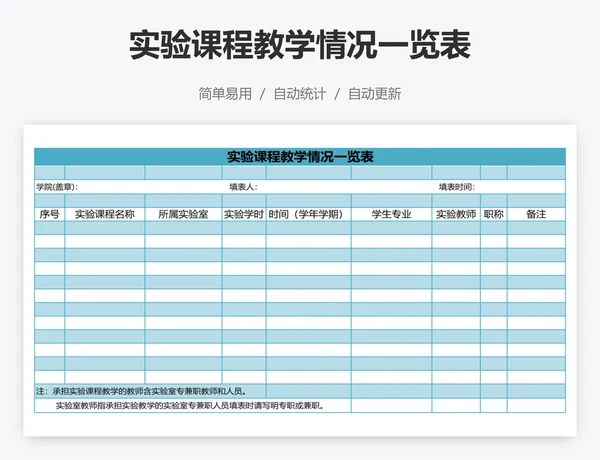 实验课程教学情况一览表