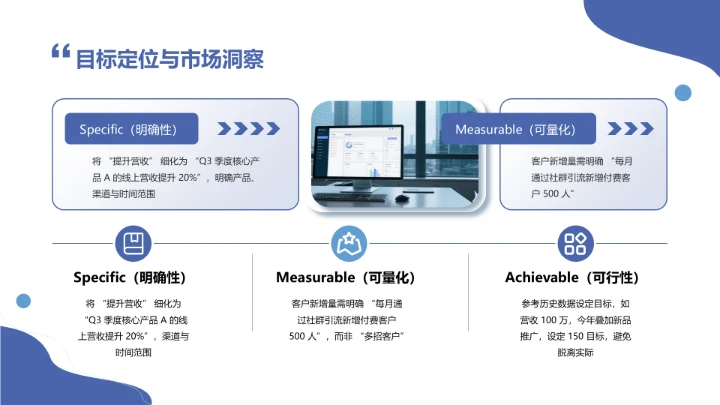 商务风含图片PPT流程
