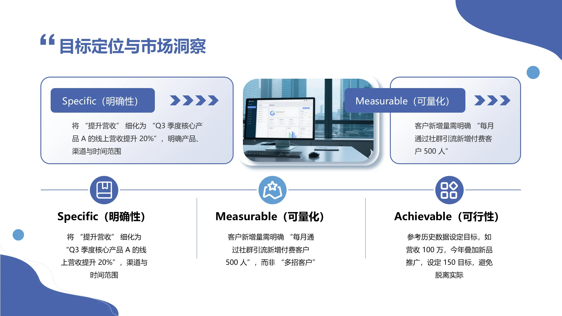 商务风含图片PPT流程