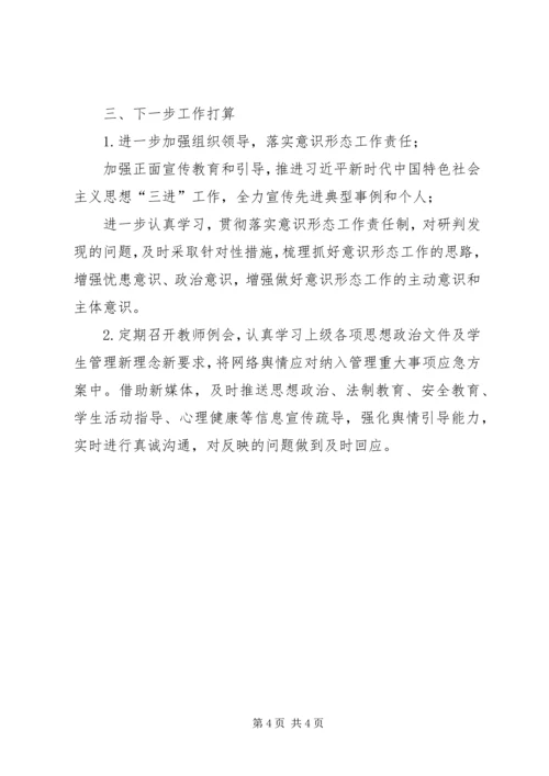 学校党支部关于XX年第一季度意识形态领域研判报告.docx