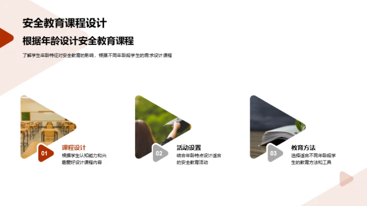 构建校园安全体系