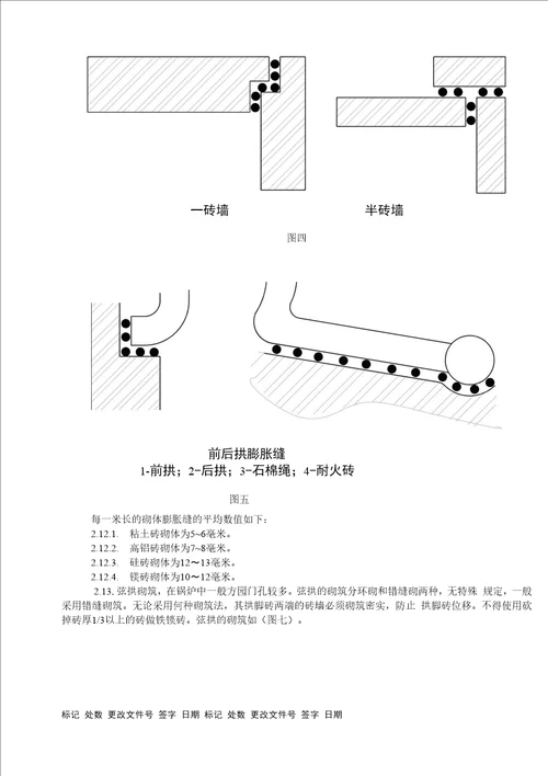 筑炉作业指导书1