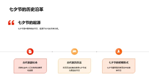 七夕文化之韵