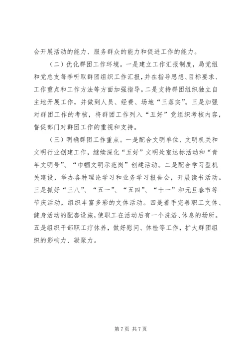 年度党建工作要点.docx