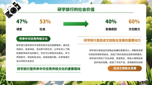 绿色创意风研学之旅活动宣讲PPT模板