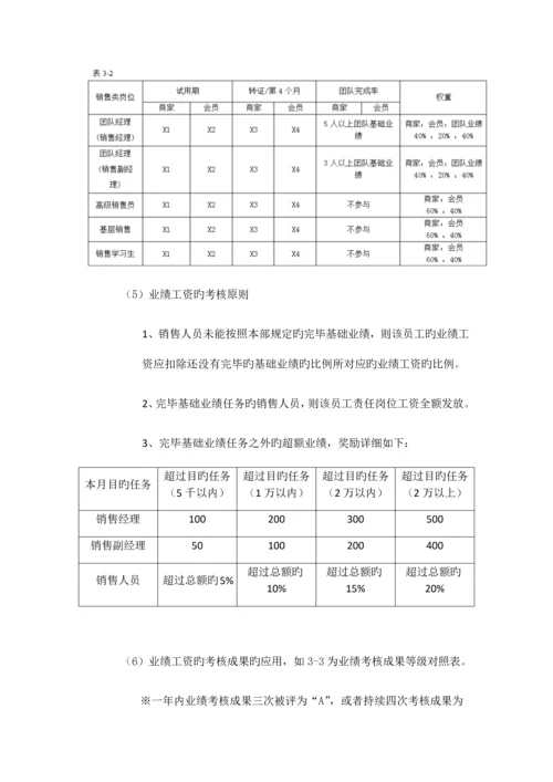 销售薪酬管理制度.docx