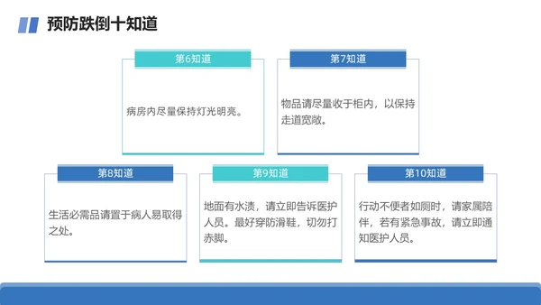 商务+简约+跌倒坠床紧急预案+课件+医疗应急预案培训