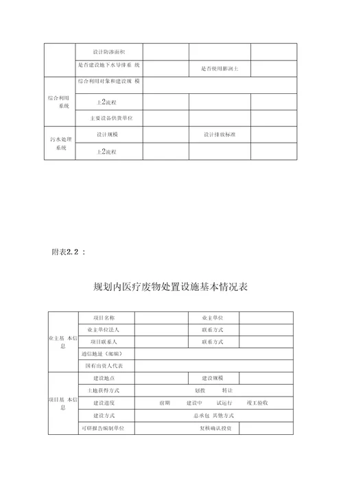 规划内项目建设进情况报告的编写要求