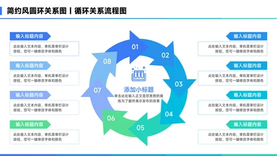 蓝色简约风8项圆环关系图PPT