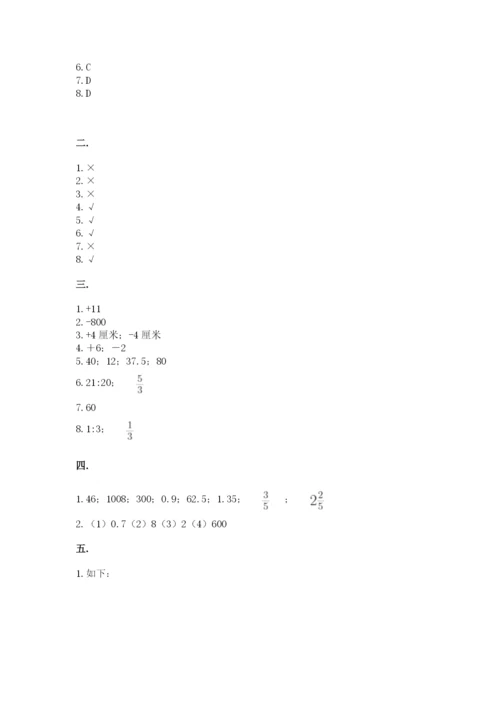 甘肃省【小升初】2023年小升初数学试卷（名师系列）.docx