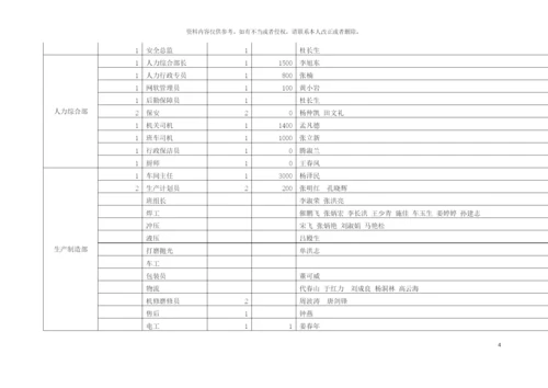 定岗定员定编方案模板.docx