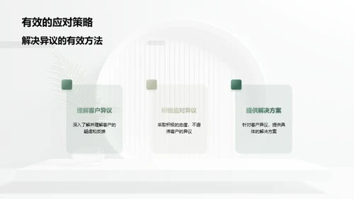 销售转化之道