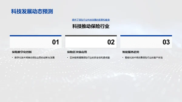 科技驱动保险