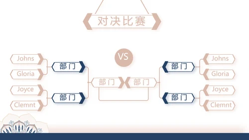高端霸气创业融资计划书商业计划书动态PPT