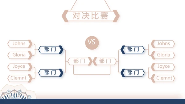 高端霸气创业融资计划书商业计划书动态PPT