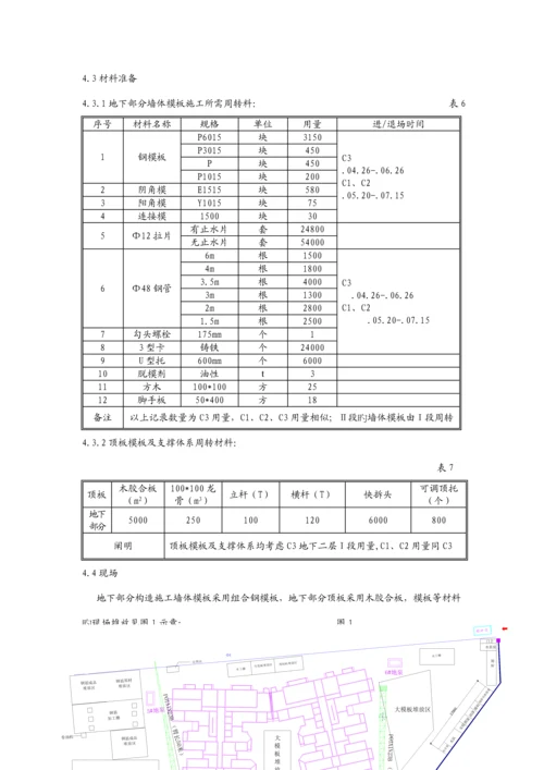 地下模板综合施工专题方案.docx