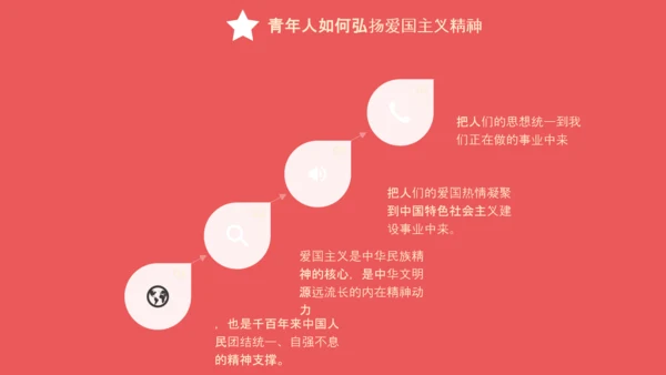 爱国主义精神教育PPT模板