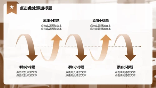 棕色商务风实习报告工作总结汇报PPT模板
