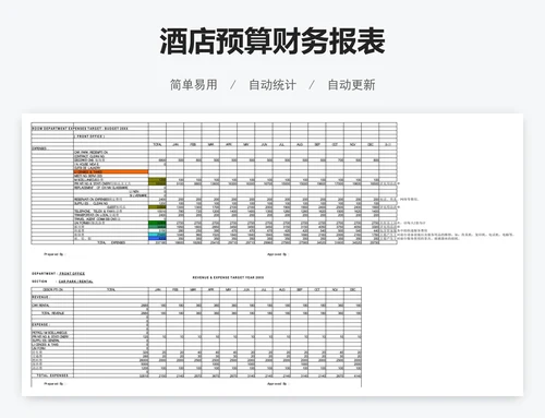 酒店预算财务报表