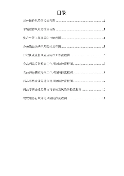 食品药品监督管理局廉政风险防控流程图