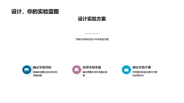 科学实验的探索之旅