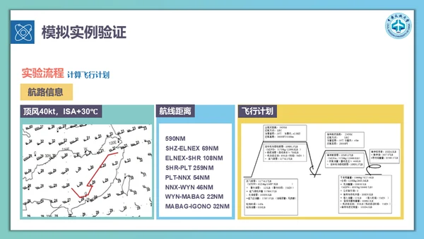 飞机航班延误计算方法通用PPT模板