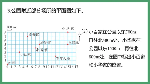 新人教版数学六年级下册6.2.6 图形的位置课件