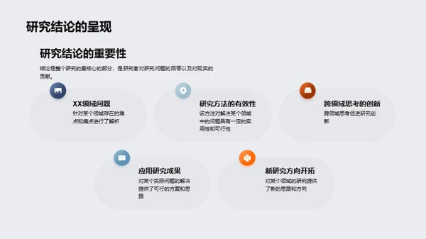 融通视野：跨学科研究之旅