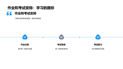 初二课程探索报告