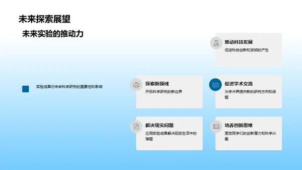 揭秘科学实验之旅