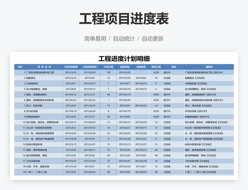 工程项目进度表