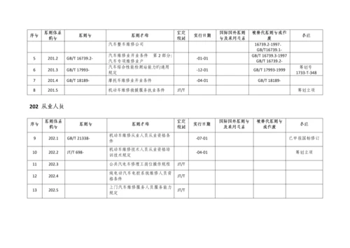 汽车维修重点标准全新体系.docx