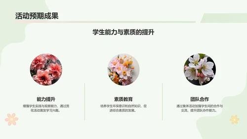 绿色小清新春游赏花活动流程PPT模板
