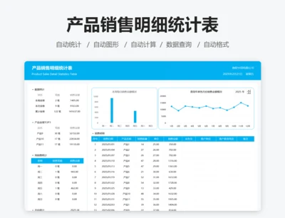 产品销售明细统计表