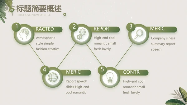 绿色清新草本美容护肤工作总结PPT
