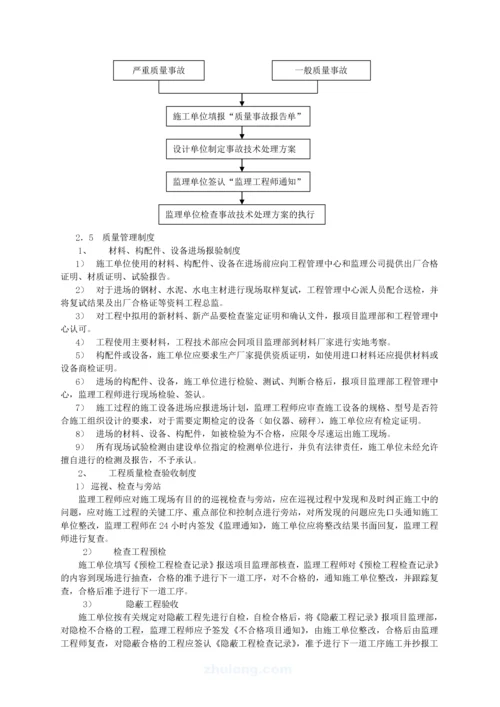 房地产公司工程管理质量保证体系.docx