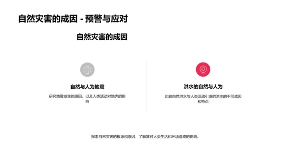地理知识与环境影响PPT模板