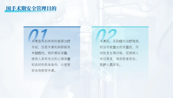 蓝绿色渐变简约实拍风格围手术期安全管理医护人员PPT