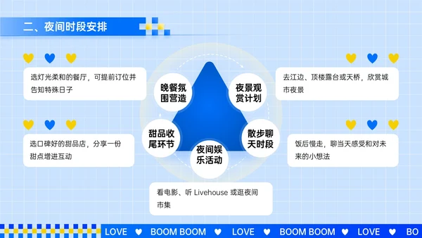 蓝色3D立体风情侣约会计划策划书PPT模板