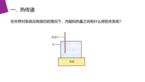 热力学定律热和内能高中物理PPT课件