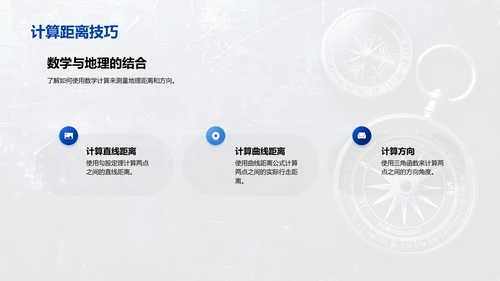 数学在生活中的应用PPT模板