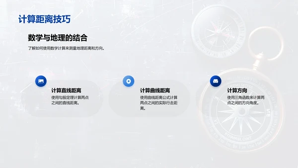 数学在生活中的应用PPT模板