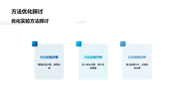 化学研究半年审视