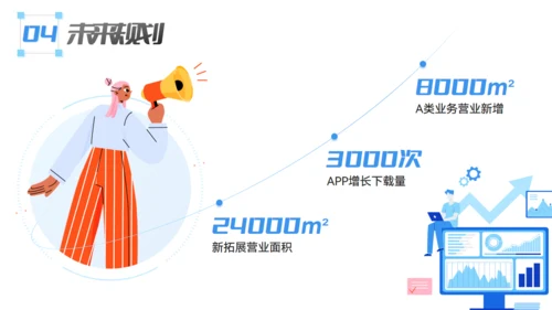 驰骋千里 披荆斩棘_年终总结通用PPT模板