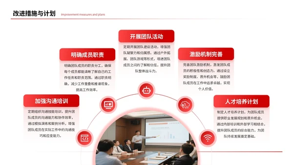 红色简约风工作汇报总结通用PPT模板