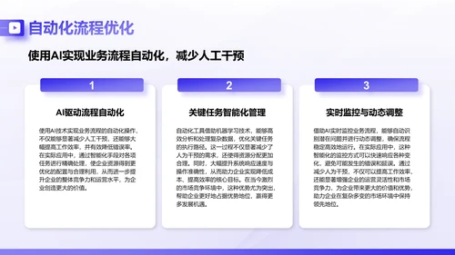 紫色商务风AI技术企业级应用报告PPT模板