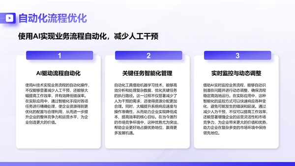 紫色商务风AI技术企业级应用报告PPT模板